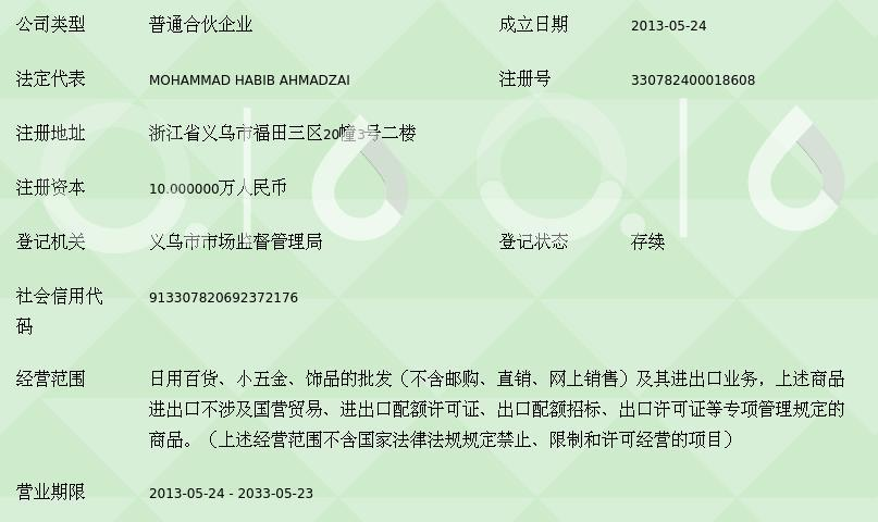 义乌市列科贸易商行
